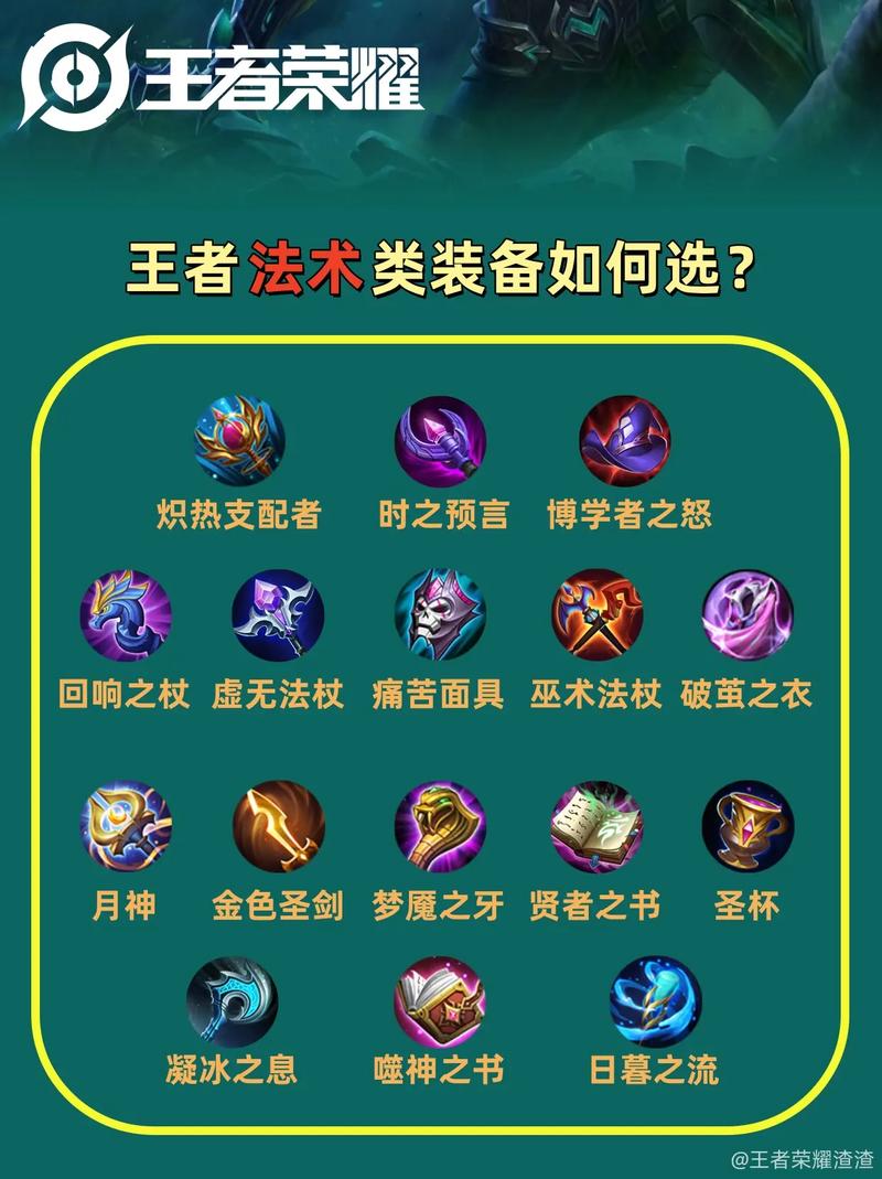 王者荣耀人物装备搭配,王者荣耀人物装备搭配图-第4张图片-益智游 王者荣耀人物装备搭配,王者荣耀人物装备搭配图-第4张图片-益智游