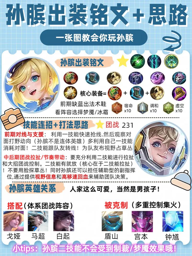 王者荣耀孙膑最新出装(王者荣耀孙膑出装2020)-第2张图片-益智游 王者荣耀孙膑最新出装(王者荣耀孙膑出装2020)-第2张图片-益智游