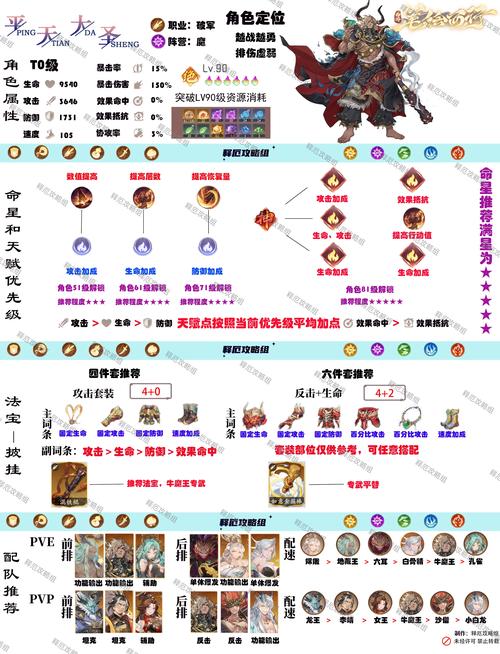 牛魔王攻略 - 牛魔王打法-第3张图片-益智游 牛魔王攻略 - 牛魔王打法-第3张图片-益智游