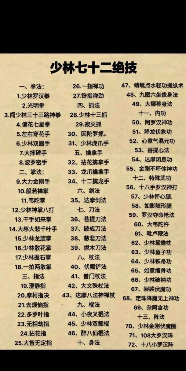 天龙少林攻略 - 天龙少林攻略大全-第5张图片-益智游 天龙少林攻略 - 天龙少林攻略大全-第5张图片-益智游