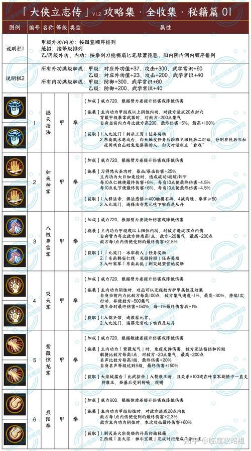 入仕完整攻略(入仕游戏各种结局)-第4张图片-益智游 入仕完整攻略(入仕游戏各种结局)-第4张图片-益智游