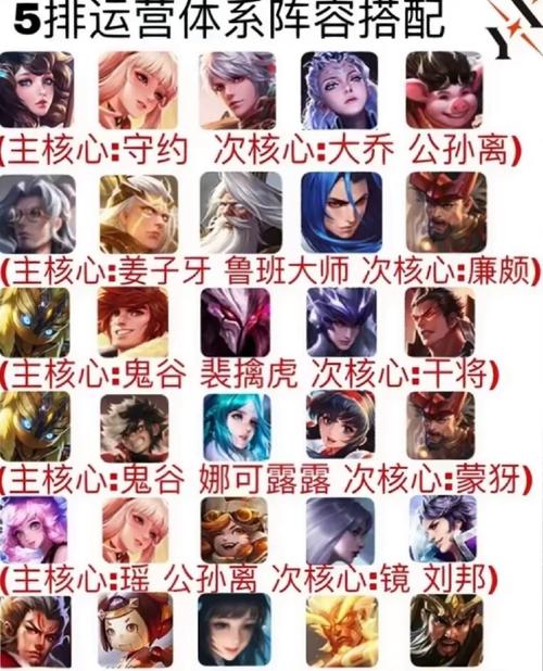 王者荣耀狼狗出装 - s21狼狗出装-第6张图片-益智游 王者荣耀狼狗出装 - s21狼狗出装-第6张图片-益智游