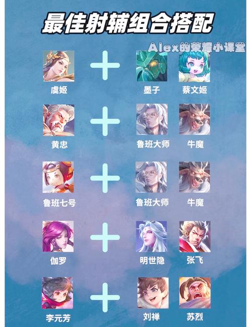 王者荣耀辅助入门教学,王者荣耀辅助到底怎么玩-第2张图片-益智游 王者荣耀辅助入门教学,王者荣耀辅助到底怎么玩-第2张图片-益智游