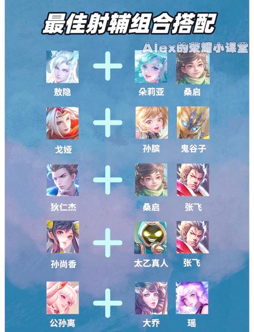 王者荣耀辅助入门教学,王者荣耀辅助到底怎么玩-第5张图片-益智游 王者荣耀辅助入门教学,王者荣耀辅助到底怎么玩-第5张图片-益智游