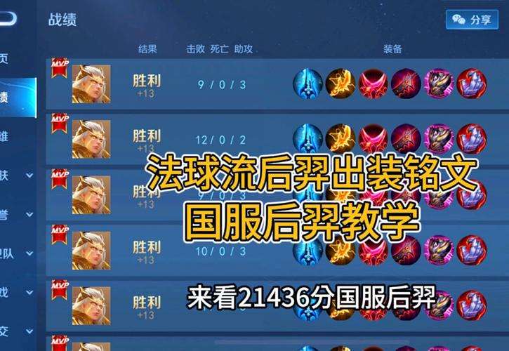 王者荣耀后羿教学套装 - 王者荣耀后羿最强套装-第1张图片-益智游 王者荣耀后羿教学套装 - 王者荣耀后羿最强套装-第1张图片-益智游