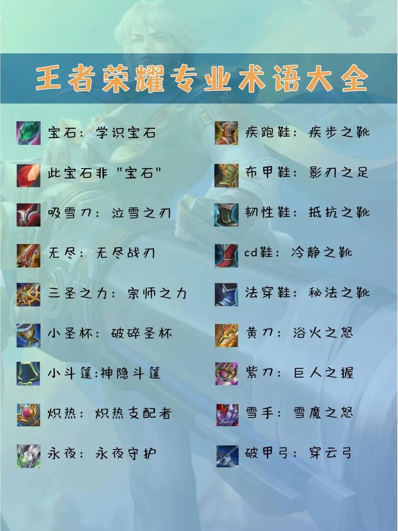 王者荣耀装备术语 - 王者荣耀装备名词详解-第1张图片-益智游 王者荣耀装备术语 - 王者荣耀装备名词详解-第1张图片-益智游