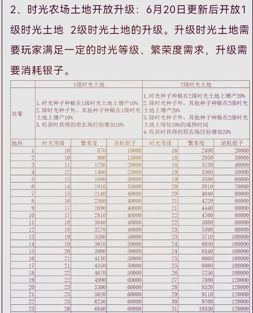偶滴神攻略,偶滴神破解-第5张图片-益智游 偶滴神攻略,偶滴神破解-第5张图片-益智游