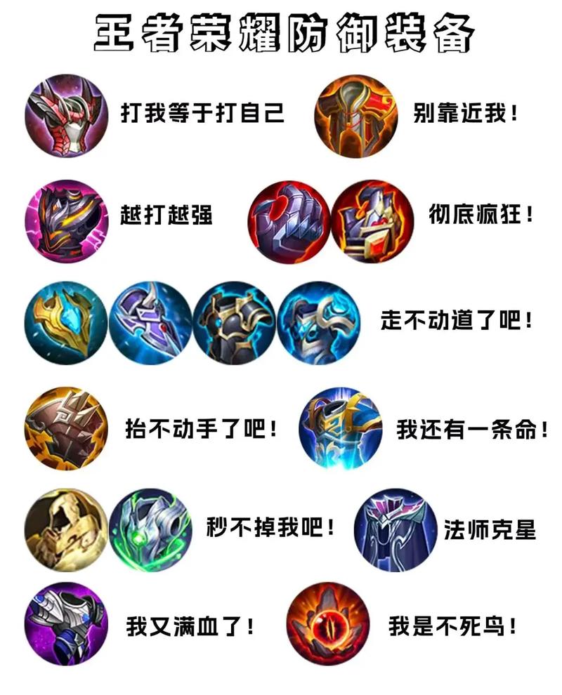 王者荣耀预约装备 - 王者荣耀装备预购是什么意思-第3张图片-益智游 王者荣耀预约装备 - 王者荣耀装备预购是什么意思-第3张图片-益智游