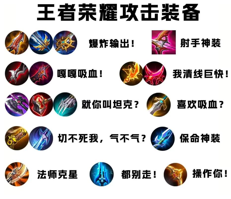 王者荣耀预约装备 - 王者荣耀装备预购是什么意思-第5张图片-益智游 王者荣耀预约装备 - 王者荣耀装备预购是什么意思-第5张图片-益智游