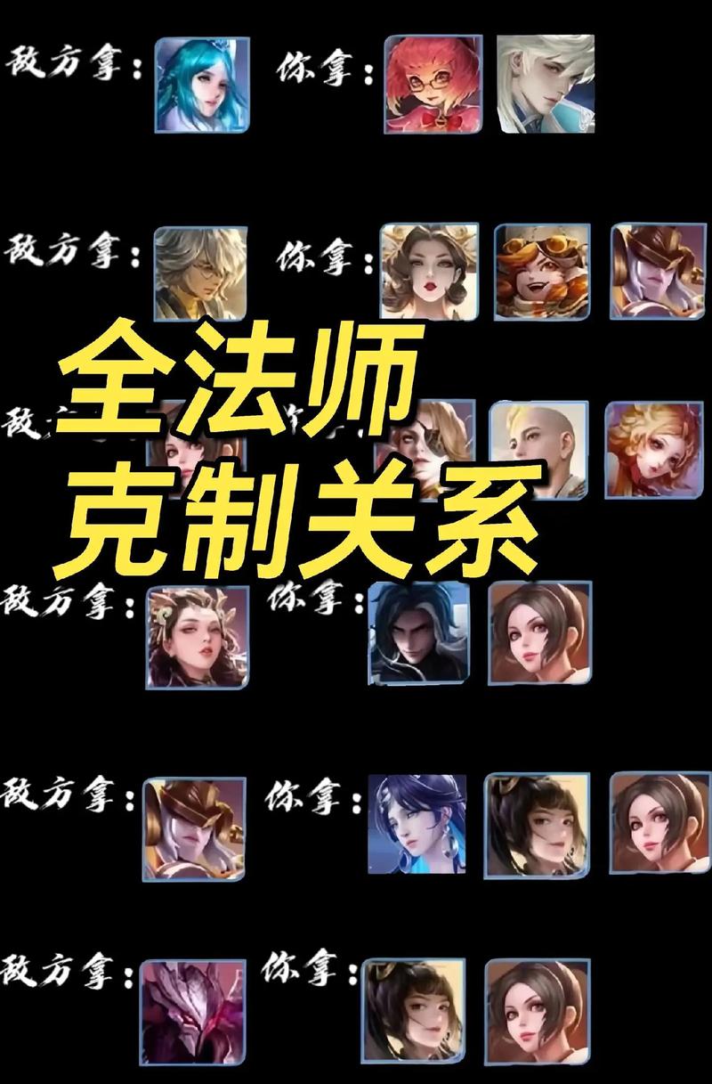 为什么王者荣耀玩法师就是 - 为什么王者中单一定要是法师-第1张图片-益智游 为什么王者荣耀玩法师就是 - 为什么王者中单一定要是法师-第1张图片-益智游