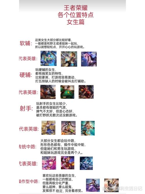 王者荣耀玩法师人多，王者法师难吗-第1张图片-益智游