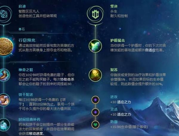 lol天赋攻略,lol天赋所有介绍最新-第2张图片-益智游 lol天赋攻略,lol天赋所有介绍最新-第2张图片-益智游