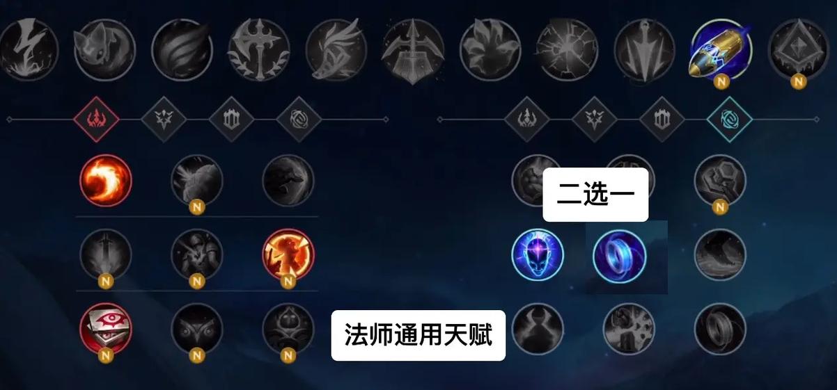 lol天赋攻略,lol天赋所有介绍最新-第5张图片-益智游 lol天赋攻略,lol天赋所有介绍最新-第5张图片-益智游