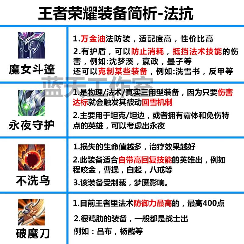 王者荣耀重复买装备,王者荣耀重复买装备有用吗-第3张图片-益智游 王者荣耀重复买装备,王者荣耀重复买装备有用吗-第3张图片-益智游