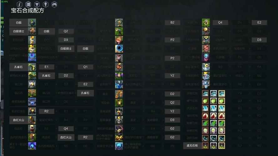 刀塔td攻略 - 刀塔1攻略-第7张图片-益智游 刀塔td攻略 - 刀塔1攻略-第7张图片-益智游