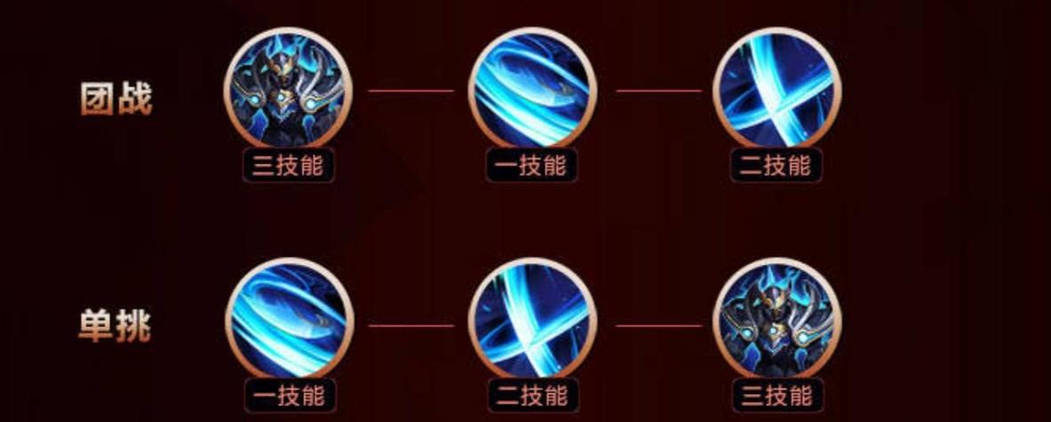 王者荣耀铠操作教学 - 王者荣耀铠的操作视频-第2张图片-益智游 王者荣耀铠操作教学 - 王者荣耀铠的操作视频-第2张图片-益智游