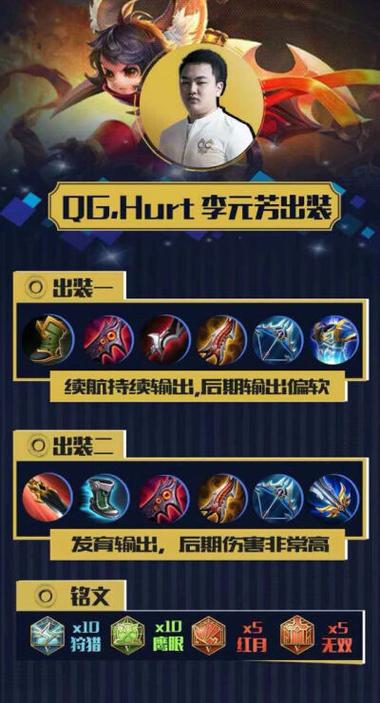 李元芳王者荣耀出装,李元芳王者荣耀最强出装-第4张图片-益智游 李元芳王者荣耀出装,李元芳王者荣耀最强出装-第4张图片-益智游
