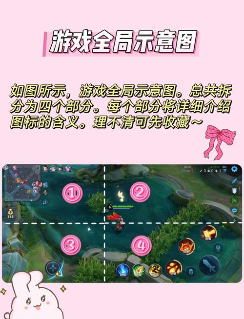 王者荣耀教学在哪里 - 王者荣耀教学在哪里找-第2张图片-益智游 王者荣耀教学在哪里 - 王者荣耀教学在哪里找-第2张图片-益智游
