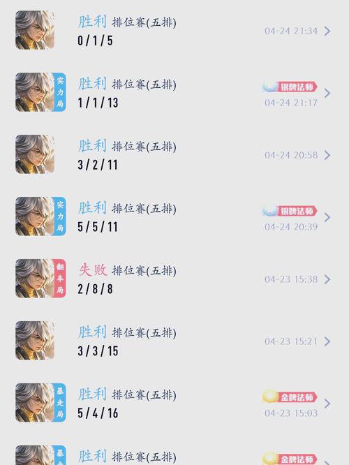 王者荣耀老炮教学,王者老k-第1张图片-益智游 王者荣耀老炮教学,王者老k-第1张图片-益智游
