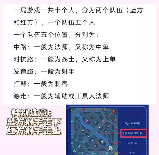 王者荣耀入门技巧教学(王者荣耀入门技巧教学完整版)-第1张图片-益智游 王者荣耀入门技巧教学(王者荣耀入门技巧教学完整版)-第1张图片-益智游