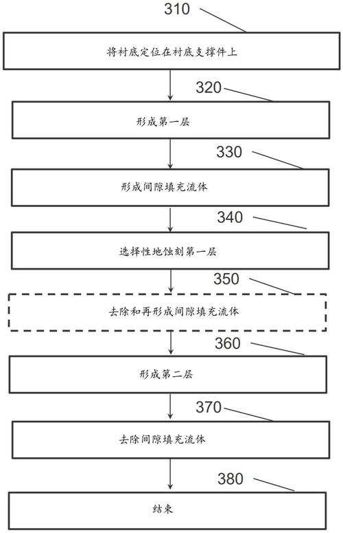 晶管体攻略 - 晶管体手游-第2张图片-益智游 晶管体攻略 - 晶管体手游-第2张图片-益智游