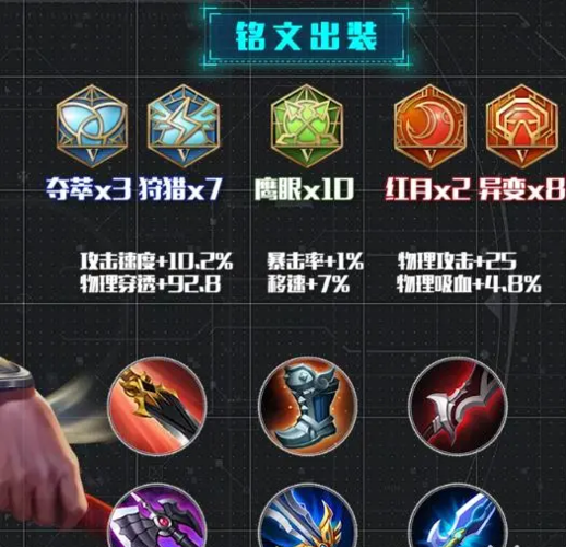 王者荣耀李白最强出装 - 王者荣耀李白最强出装实战-第2张图片-益智游 王者荣耀李白最强出装 - 王者荣耀李白最强出装实战-第2张图片-益智游