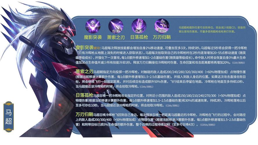 王者荣耀长空教学 - 王者荣耀长空教学怎么进-第4张图片-益智游