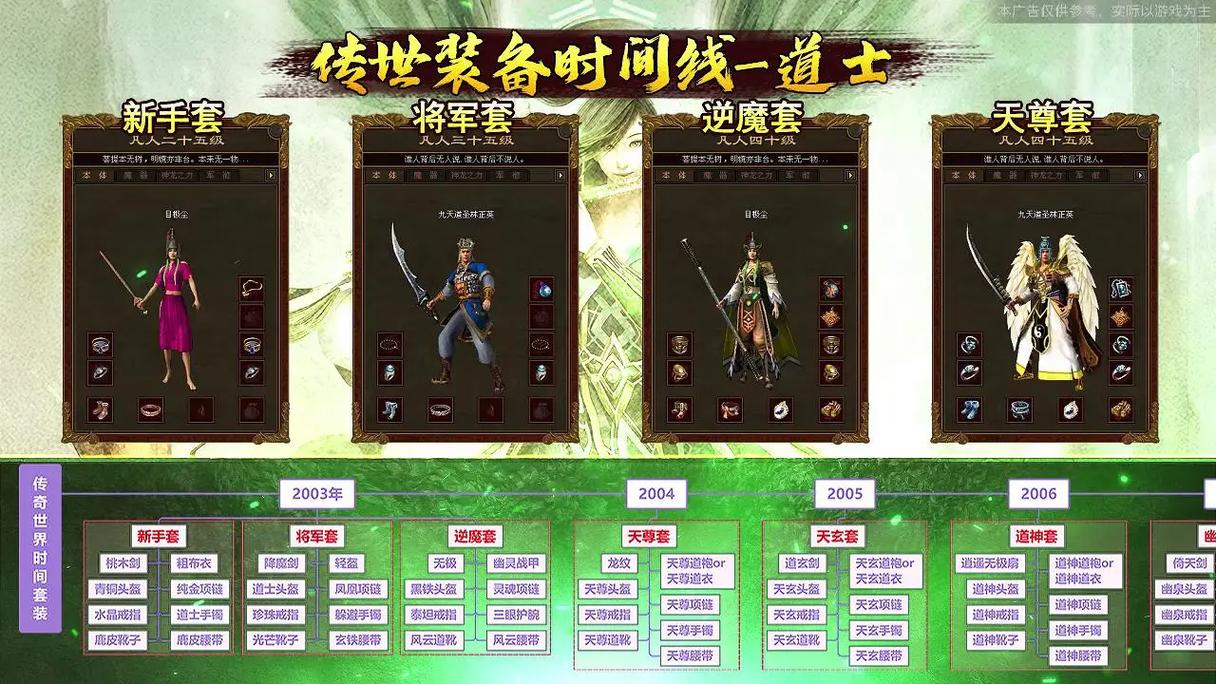 新纪元传奇起源攻略(新纪元传奇起源攻略视频)-第2张图片-益智游 新纪元传奇起源攻略(新纪元传奇起源攻略视频)-第2张图片-益智游