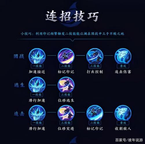 王者荣耀体验服澜的玩法,王者荣耀体验服 澜-第4张图片-益智游 王者荣耀体验服澜的玩法,王者荣耀体验服 澜-第4张图片-益智游