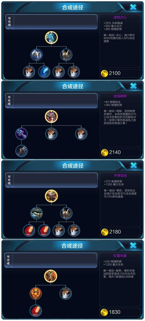 王者荣耀装备合成技巧,王者里的装备合成是怎么操作的-第3张图片-益智游 王者荣耀装备合成技巧,王者里的装备合成是怎么操作的-第3张图片-益智游