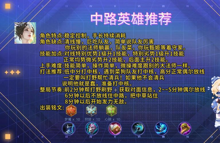 王者荣耀s7猴子出装 - 王者荣耀猴子出装思路-第7张图片-益智游 王者荣耀s7猴子出装 - 王者荣耀猴子出装思路-第7张图片-益智游