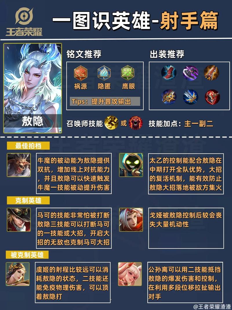 王者荣耀露娜大神教学,王者荣耀露娜大神教学视频-第2张图片-益智游 王者荣耀露娜大神教学,王者荣耀露娜大神教学视频-第2张图片-益智游