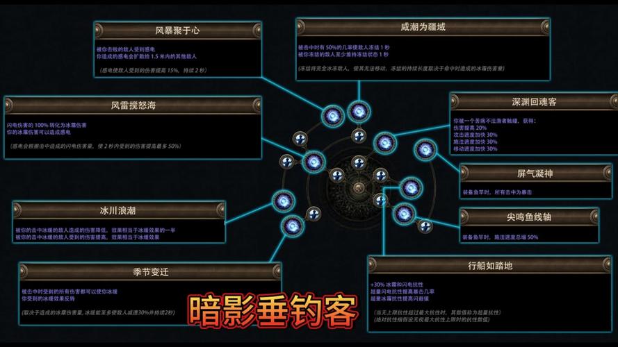 闪回的攻略,闪回讲的是什么-第6张图片-益智游 闪回的攻略,闪回讲的是什么-第6张图片-益智游