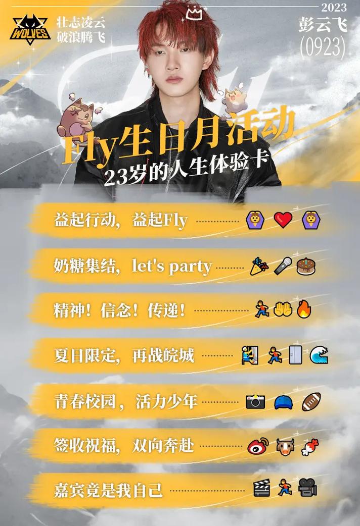 王者荣耀fly教学,王者荣耀flyid-第5张图片-益智游 王者荣耀fly教学,王者荣耀flyid-第5张图片-益智游