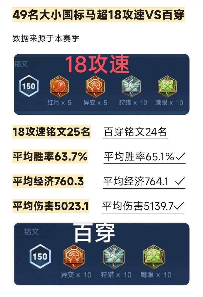 王者荣耀fly教学,王者荣耀flyid-第7张图片-益智游 王者荣耀fly教学,王者荣耀flyid-第7张图片-益智游