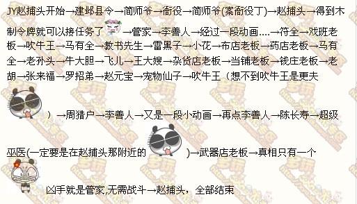 建业探案任务攻略（建业探案任务攻略顺序）-第6张图片-益智游