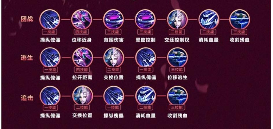 王者荣耀元歌玩法,王者荣耀元歌玩法攻略-第5张图片-益智游 王者荣耀元歌玩法,王者荣耀元歌玩法攻略-第5张图片-益智游