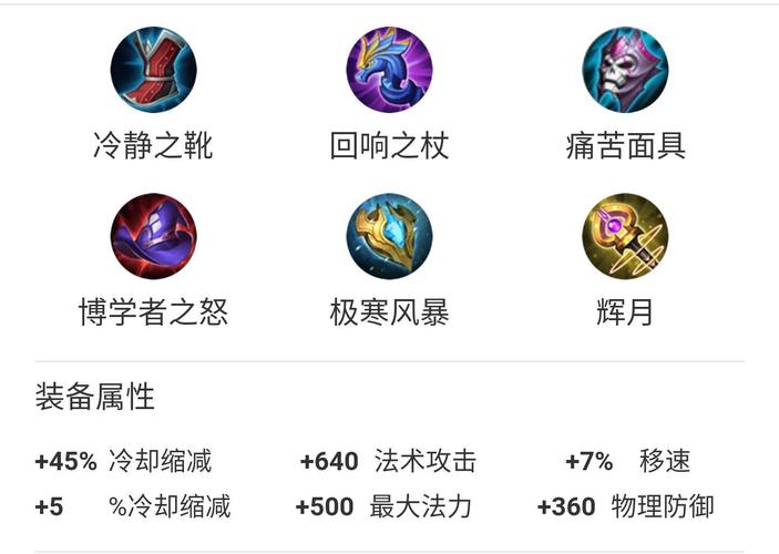 王者荣耀最强玩法 - 王者荣耀最强王者细节-第2张图片-益智游 王者荣耀最强玩法 - 王者荣耀最强王者细节-第2张图片-益智游