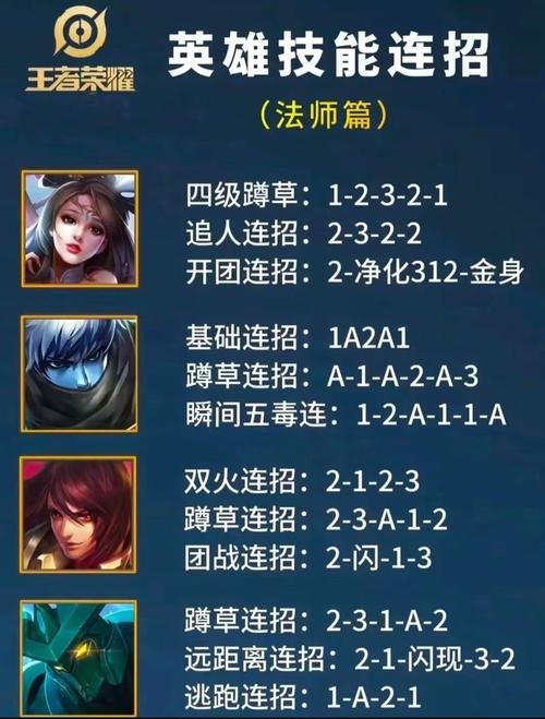 王者荣耀法师玩法介绍(王者荣耀法师玩法介绍视频)-第6张图片-益智游 王者荣耀法师玩法介绍(王者荣耀法师玩法介绍视频)-第6张图片-益智游