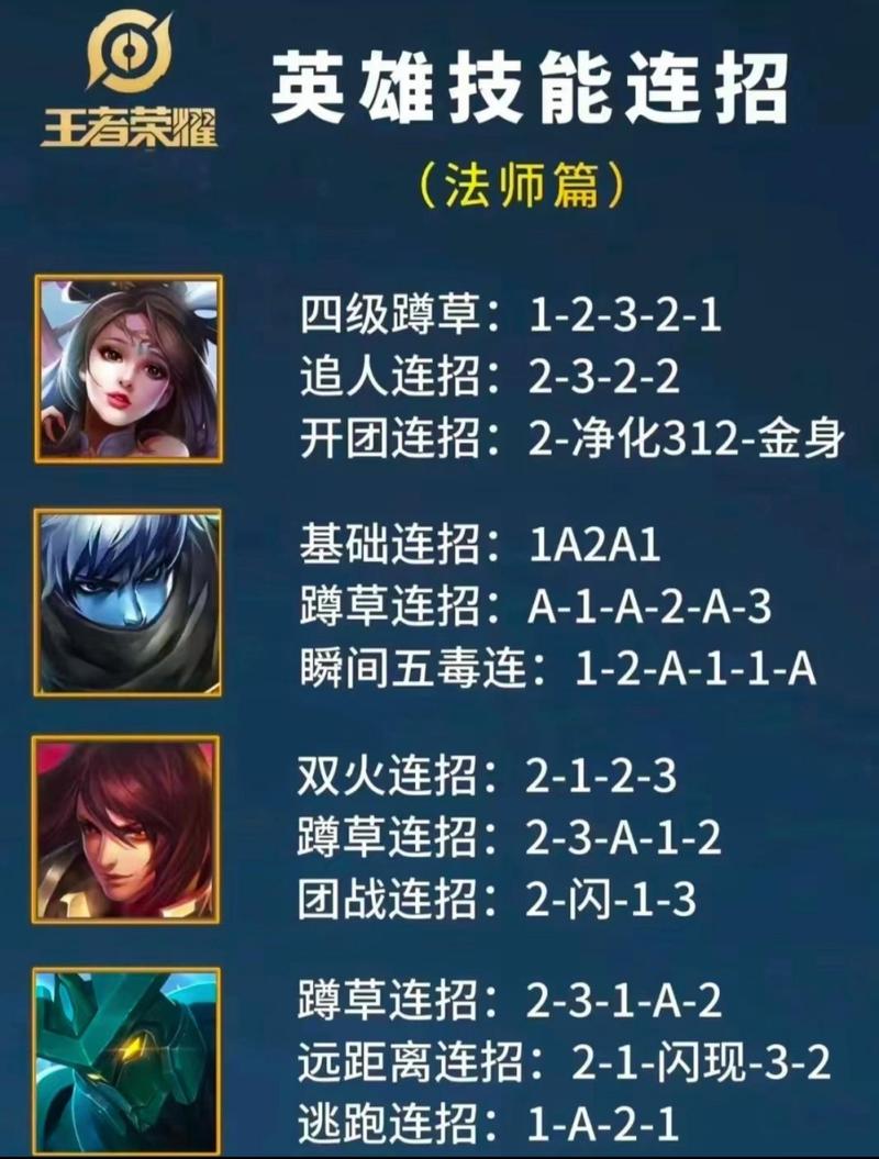 王者荣耀专玩法师,王者荣耀专玩法师有哪些-第8张图片-益智游 王者荣耀专玩法师,王者荣耀专玩法师有哪些-第8张图片-益智游