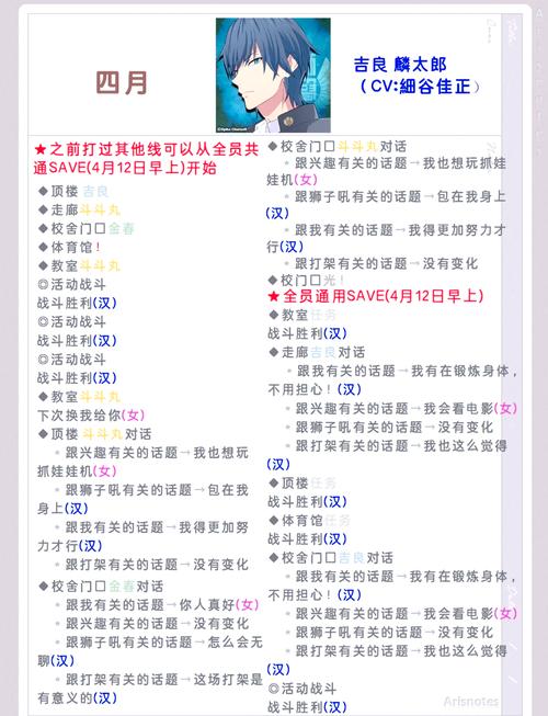 喧哗番长4攻略,喧哗番长4一年战争流程-第1张图片-益智游 喧哗番长4攻略,喧哗番长4一年战争流程-第1张图片-益智游