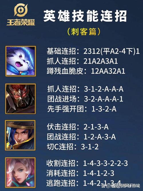 王者荣耀刺客高手教学 - 王者刺客怎么才厉害-第1张图片-益智游 王者荣耀刺客高手教学 - 王者刺客怎么才厉害-第1张图片-益智游