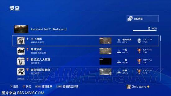 生化危机7白金攻略，生化危机7白金奖杯怎么拿-第4张图片-益智游