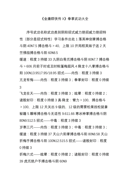 关于金庸群侠传x奇门攻略的信息-第6张图片-益智游 关于金庸群侠传x奇门攻略的信息-第6张图片-益智游
