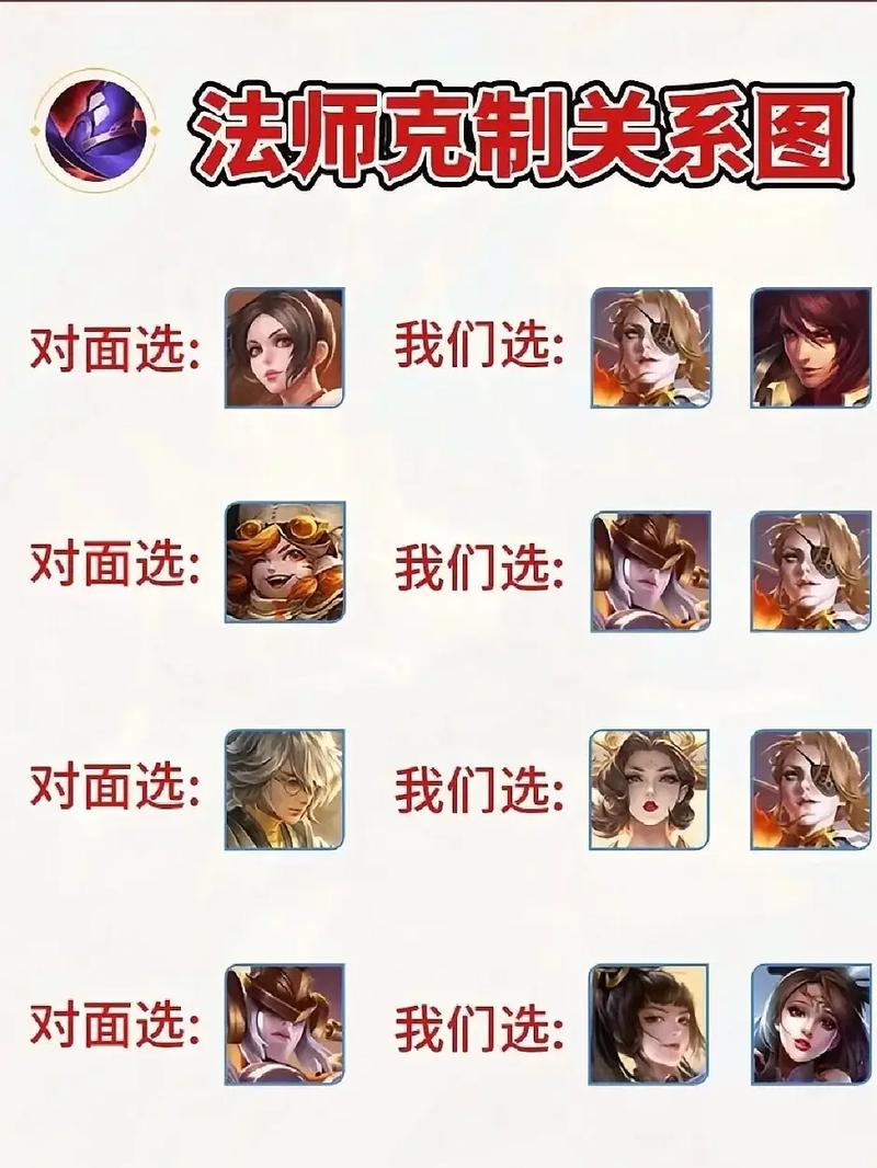 王者荣耀装备克制大全 - 王者荣耀克制装备介绍-第4张图片-益智游 王者荣耀装备克制大全 - 王者荣耀克制装备介绍-第4张图片-益智游