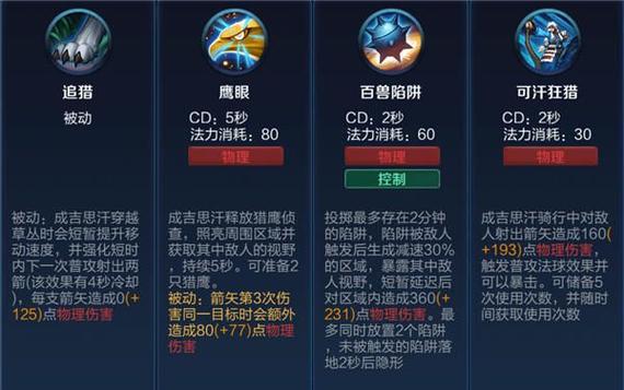 成吉思汗实战教学王者荣耀(王者成吉思汗打什么位置)-第2张图片-益智游 成吉思汗实战教学王者荣耀(王者成吉思汗打什么位置)-第2张图片-益智游