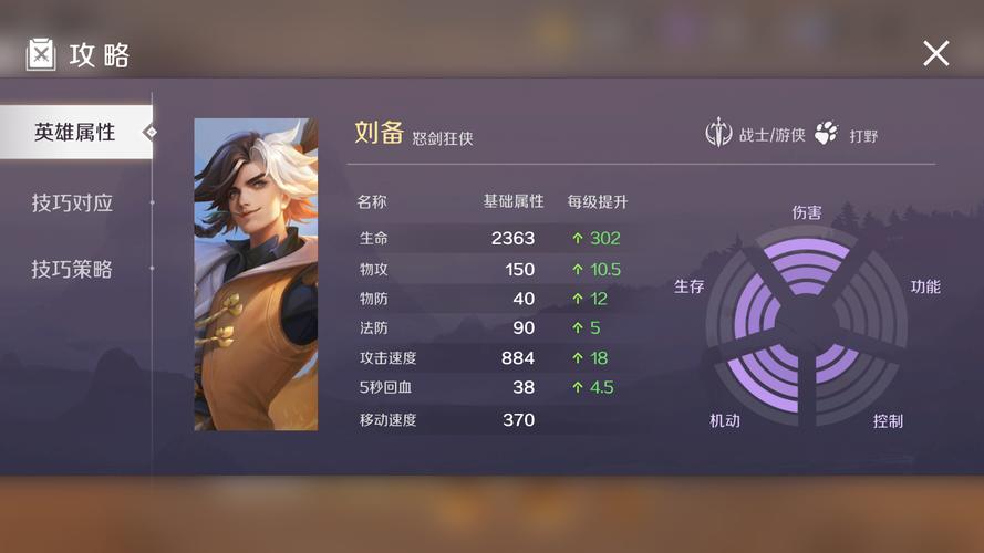 王者荣耀新版刘备玩法 - 王者刘备2021-第7张图片-益智游 王者荣耀新版刘备玩法 - 王者刘备2021-第7张图片-益智游
