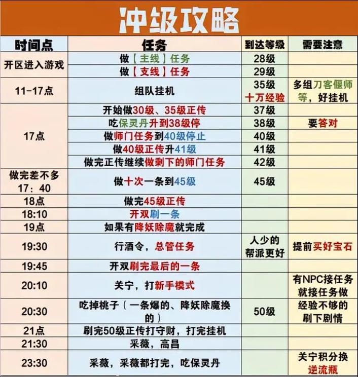 手游攻略h - 手游攻略网-第2张图片-益智游 手游攻略h - 手游攻略网-第2张图片-益智游