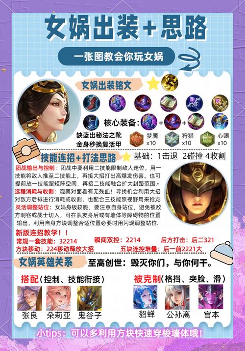 女娲王者荣耀玩法 - 女娲 王者荣耀攻略-第2张图片-益智游