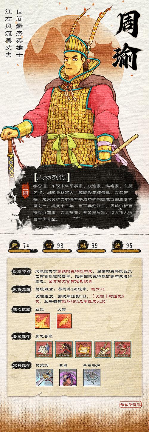 周瑜王者荣耀教学 - 王者荣耀周瑜教学2021-第5张图片-益智游
